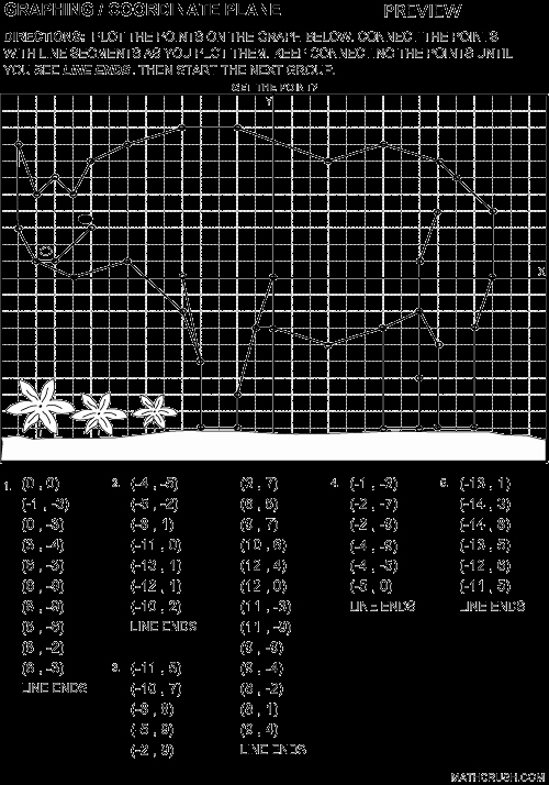 Plotting Points Worksheet Pdf Luxury Worksheets by Math Crush Graphing Coordinate Plane