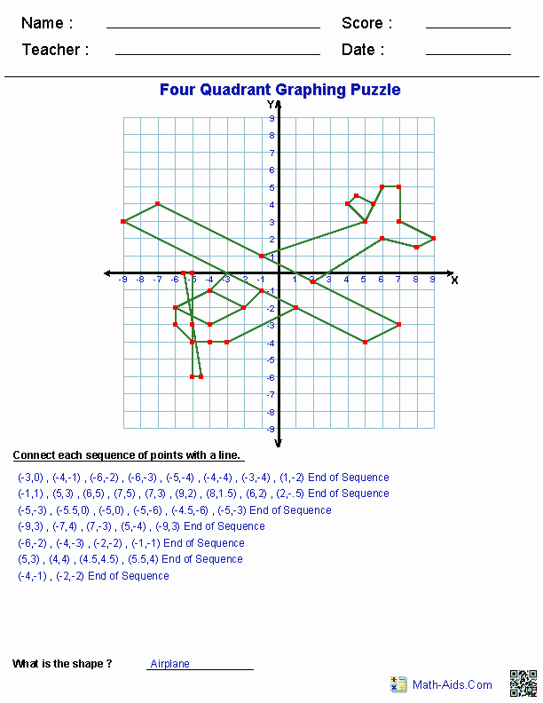 Plotting Points Worksheet Pdf New Geometry Worksheets