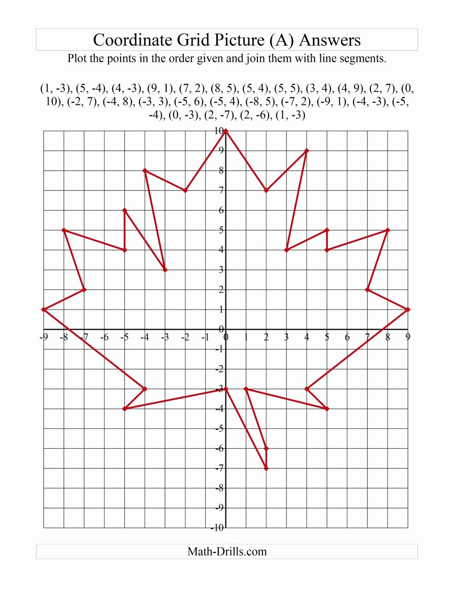 Plotting Points Worksheet Pdf New Plotting Coordinate Points Art Red Maple Leaf A