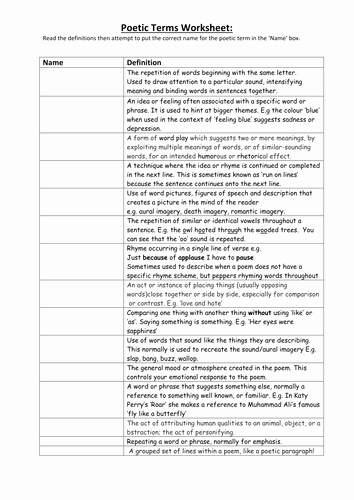 Poetic Devices Worksheet 1 Awesome Poetic Terms Worksheet by Ndavidson91 Teaching Resources