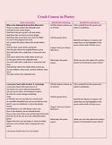 Poetic Devices Worksheet 1 New Poetic Devices Worksheets