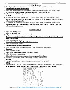 Point Of View Worksheet 11 Awesome topographic Maps Activity and Worksheet Key by Becker S