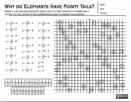 Point Slope form Practice Worksheet Elegant 23 New Point Slope form Practice Worksheet