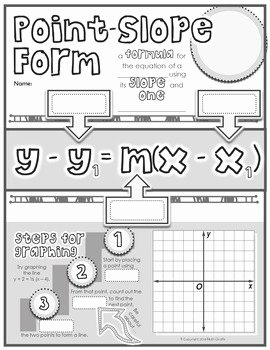Point Slope form Practice Worksheet Fresh Point Slope form Doodle Notes by Math Giraffe