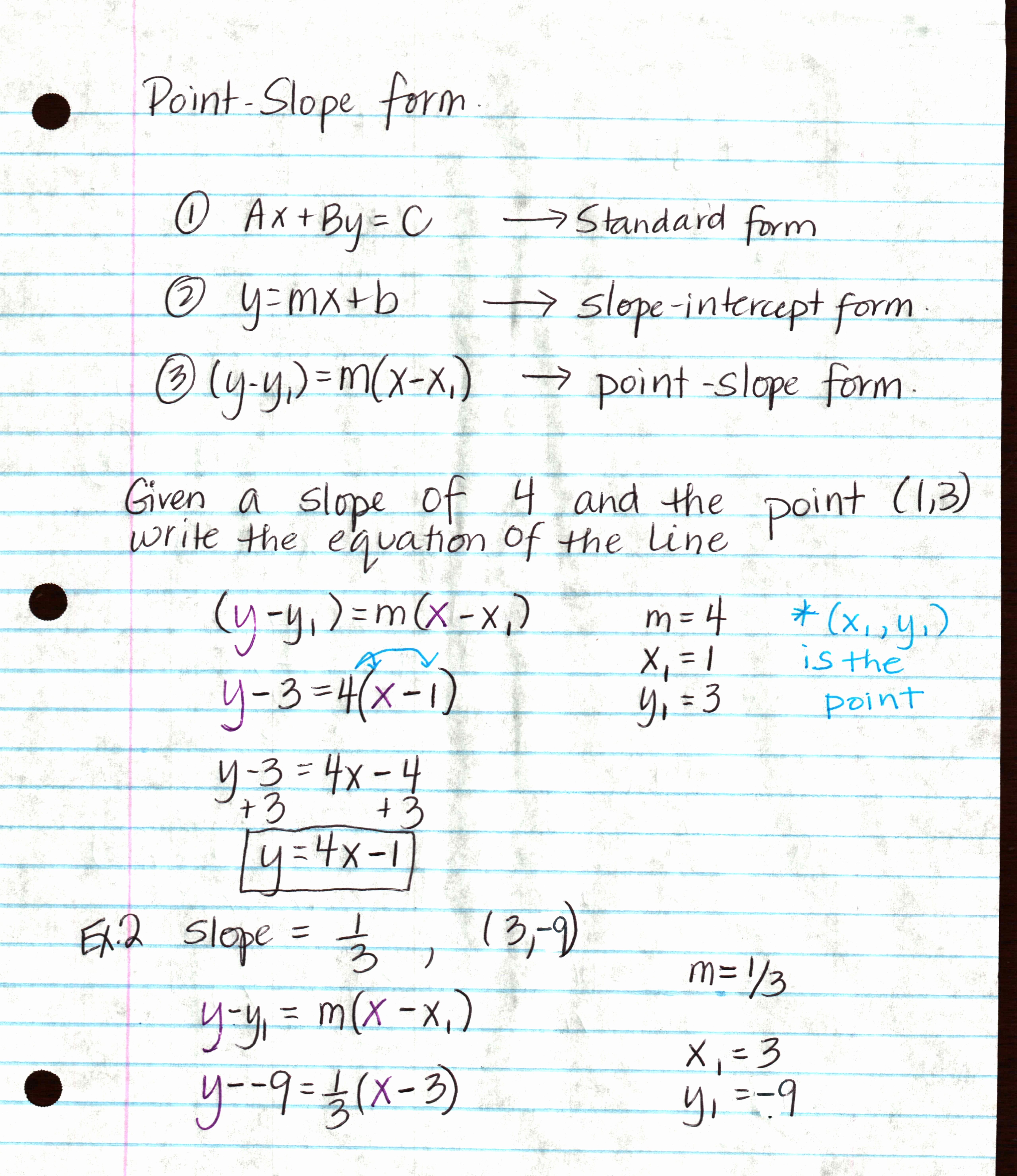 Point Slope Form Practice Worksheet