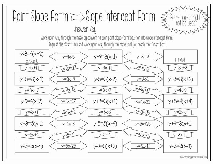 Point Slope form Practice Worksheet Luxury Converting Point Slope form to Slope Intercept form Maze