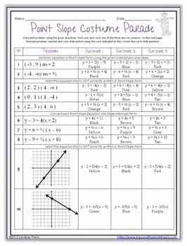 Point Slope form Worksheet Awesome Writing Equations In Point Slope form Coloring Worksheet