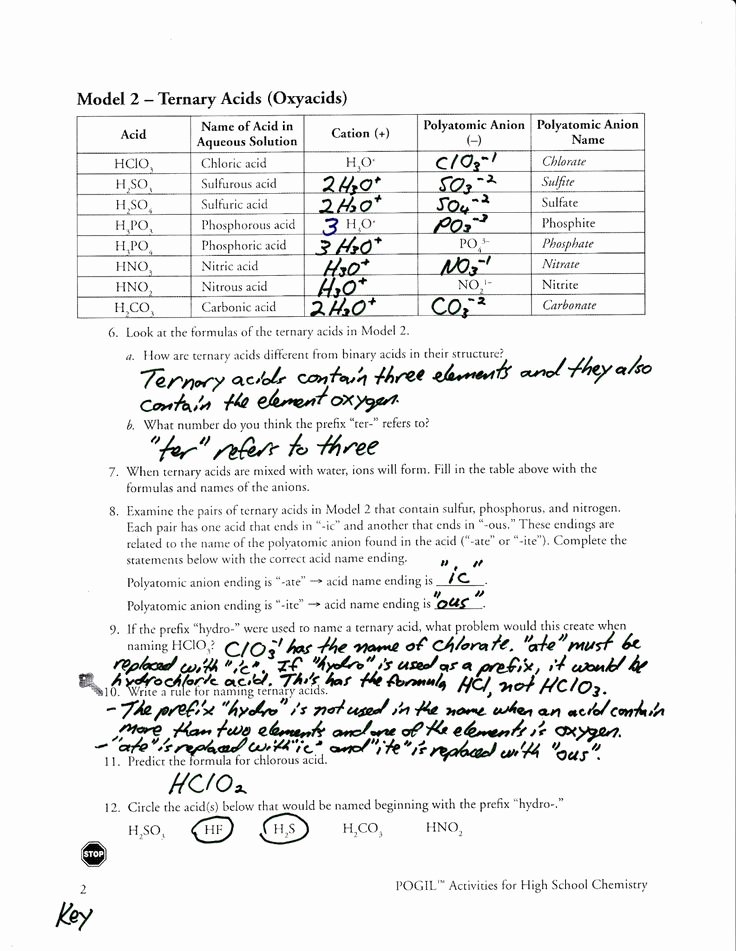 Polyatomic Ions Worksheet Answers Awesome 7 Best Things to Wear Images On Pinterest