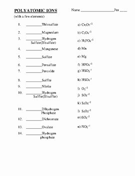 Polyatomic Ions Worksheet Answers Awesome Polyatomic Ions Quiz Test or Worksheet by Copeland