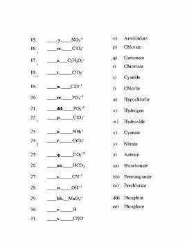 Polyatomic Ions Worksheet Answers Awesome Polyatomic Ions Quiz Test or Worksheet by Copeland