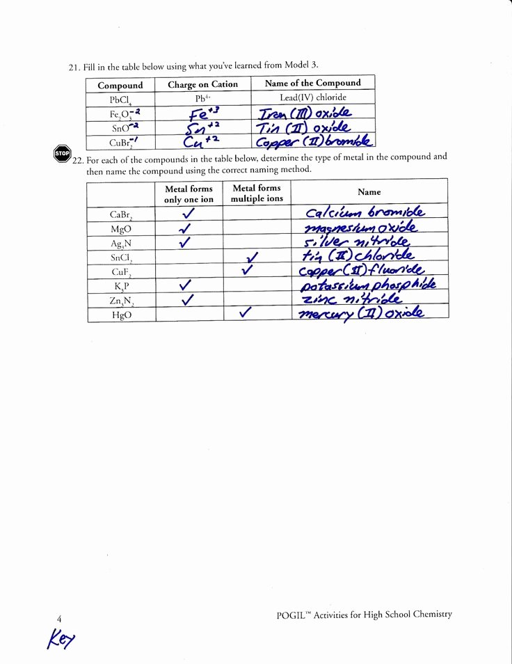 Polyatomic Ions Worksheet Answers Awesome School A Collection Of Other Ideas to Try