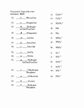 Polyatomic Ions Worksheet Answers Inspirational Polyatomic Ions Quiz Test or Worksheet by Copeland