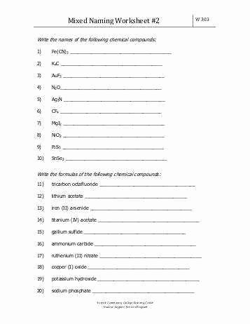 Polyatomic Ions Worksheet Answers Lovely Polyatomic Ions Worksheet