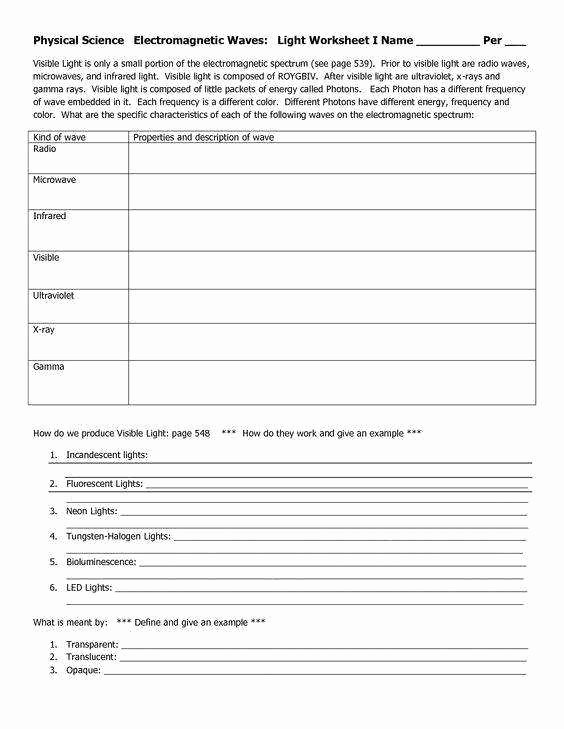 Polyatomic Ions Worksheet Answers Lovely Polyatomic Ions Worksheet