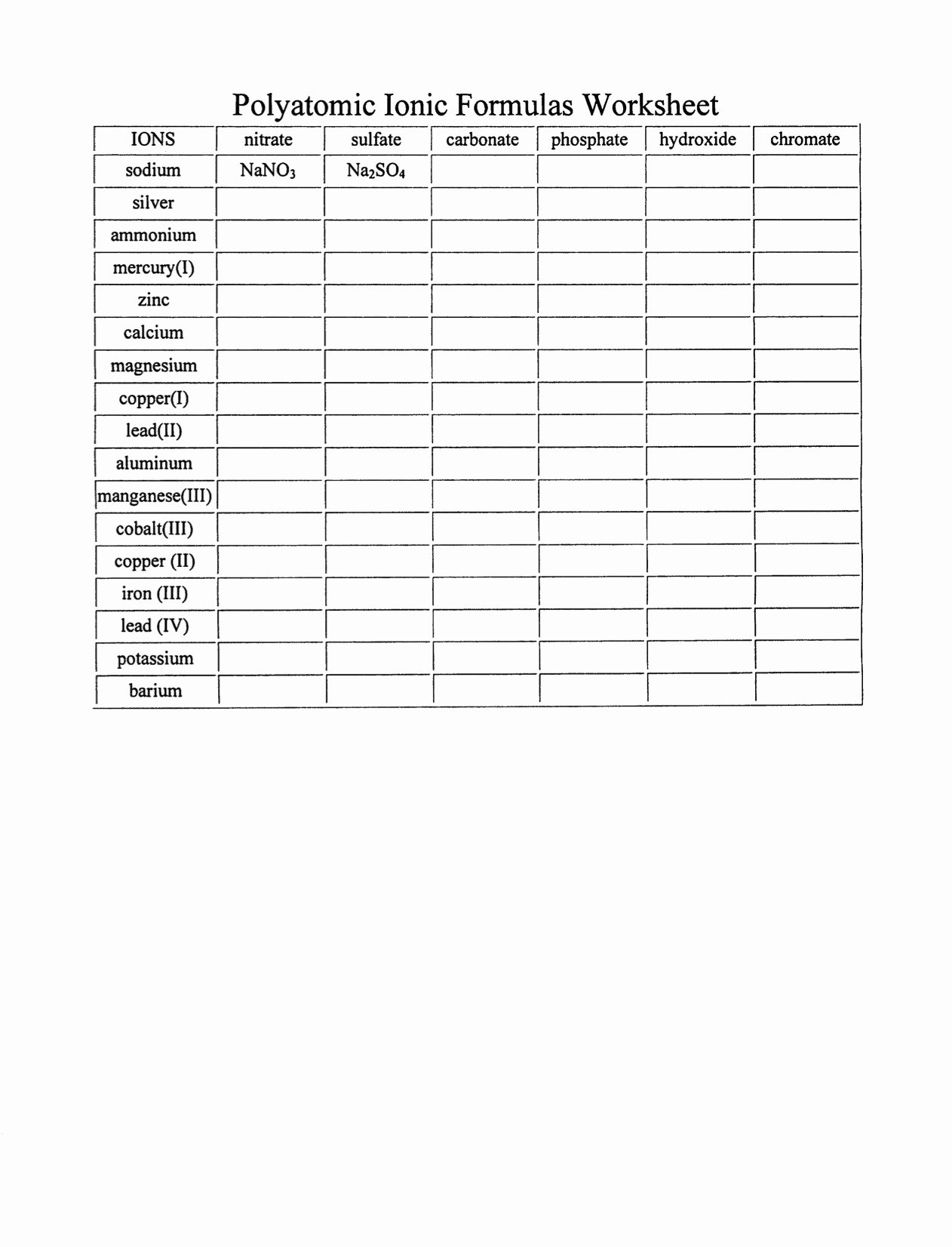 Polyatomic Ions Worksheet Answers New Drawing Lewis Dot Structures for Simple Polyatomic Ions