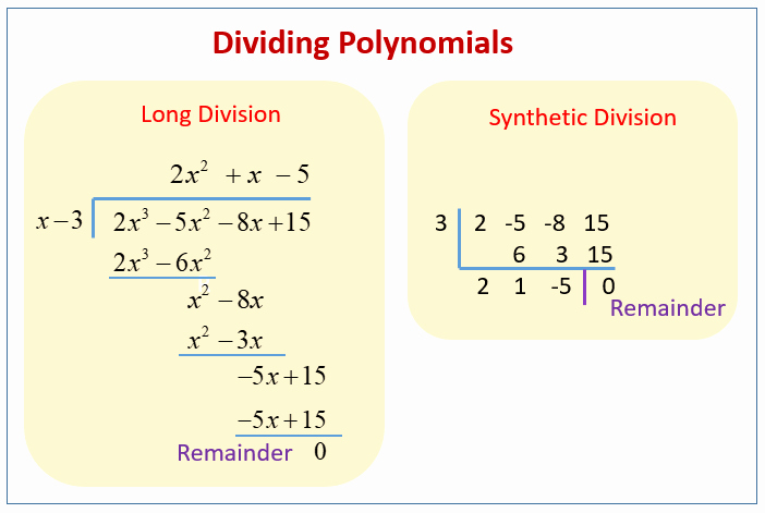 Polynomial Long Division Worksheet Inspirational Dividing Polynomials and the Remainder theorem solutions