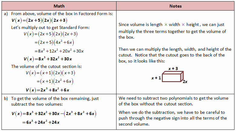 Polynomial Word Problems Worksheet New Graphing and Finding Roots Of Polynomial Functions – She