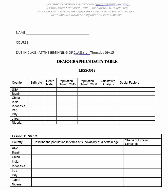Population Ecology Graph Worksheet New Population Ecology Activity Scientist Cindy