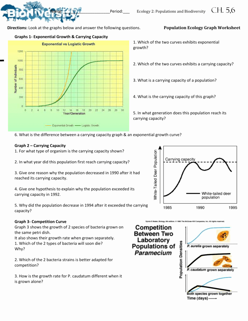 50 Population Ecology Graphs Worksheet Answers