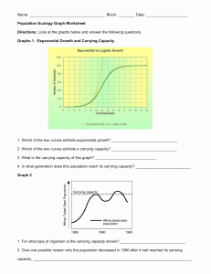 Population Ecology Graphs Worksheet Answers Inspirational Wolves and Moose Of isle Royale