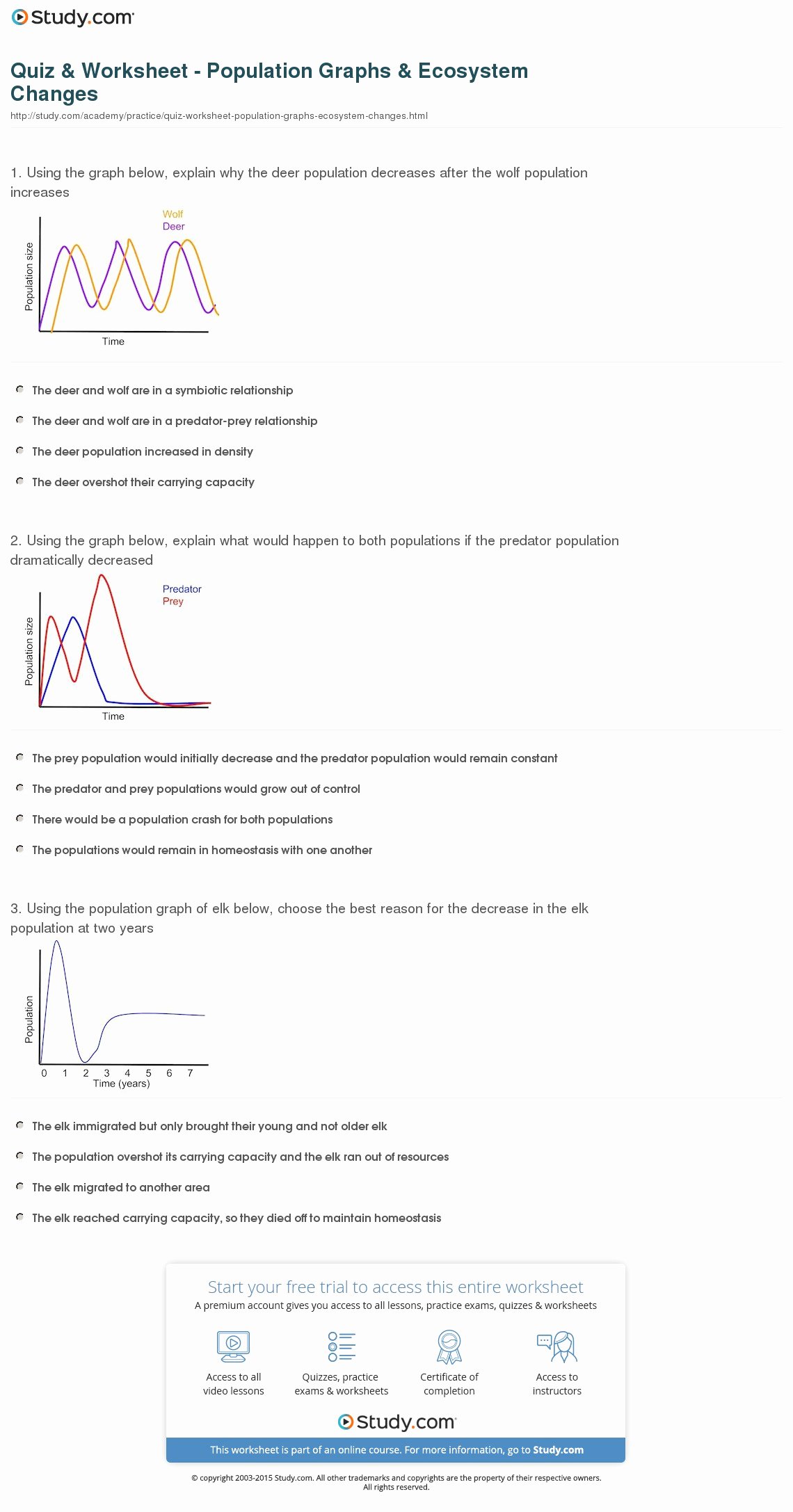 Population Ecology Graphs Worksheet Answers Unique Quiz &amp; Worksheet Population Graphs &amp; Ecosystem Changes