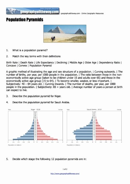 Population Growth Worksheet Answers Lovely Geographyalltheway Myp Humanities Population Pyramids