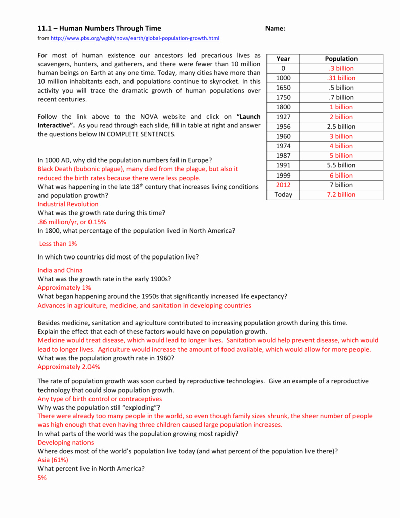 Population Growth Worksheet Answers Unique 11 1 Human Population Growth Key