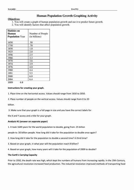Population Growth Worksheet Answers Unique Human Population Growth Graphing Activity Worksheet