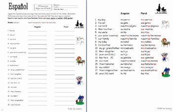 Possessive Adjective Spanish Worksheet Lovely Possessive Adjectives &amp; Family Worksheet by Sue Summers
