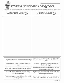 Potential Vs Kinetic Energy Worksheet Awesome Potential and Kinetic Energy sort by 4 Little Baers