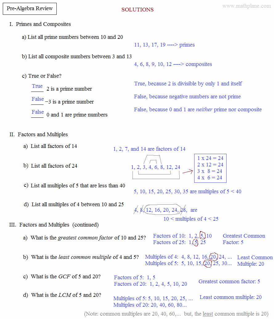 Pre Algebra Review Worksheet Inspirational Math Plane Pre Algebra Review 1