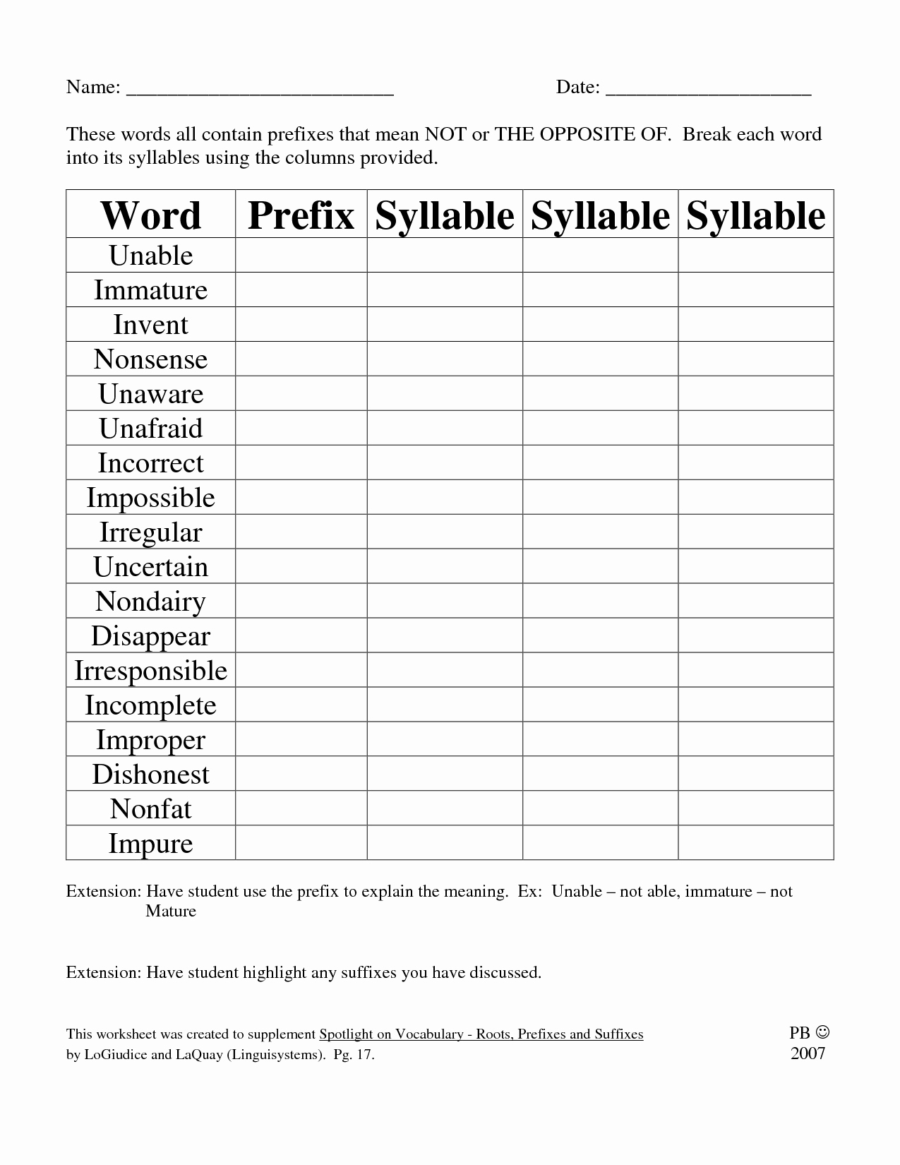 Prefixes and Suffixes Worksheet Unique Worksheets Prefix and Suffix the Classroom