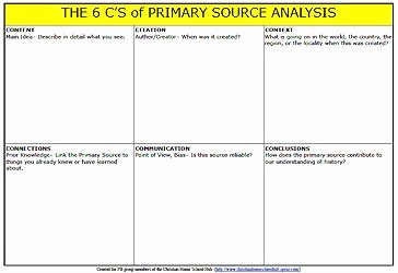Primary and Secondary sources Worksheet New Chsh Teach History How to Study and Identify Resources