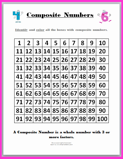 Prime and Composite Numbers Worksheet Beautiful Learning Ideas Grades K 8 Prime and Posite Numbers