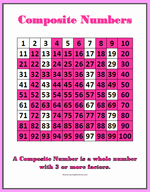 Prime and Composite Numbers Worksheet Fresh Number Charts and Student Printables Prime and Posite