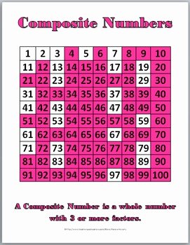 Prime and Composite Numbers Worksheet Inspirational Prime and Posite Number Charts and Student Worksheets