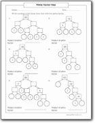 Prime Factorization Tree Worksheet Awesome Factors Worksheets