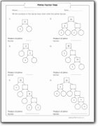Prime Factorization Tree Worksheet Best Of Prime Factor Tree Worksheets