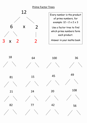 Prime Factorization Worksheet Pdf Beautiful Prime Factor Trees by Helensunter01 Teaching Resources Tes