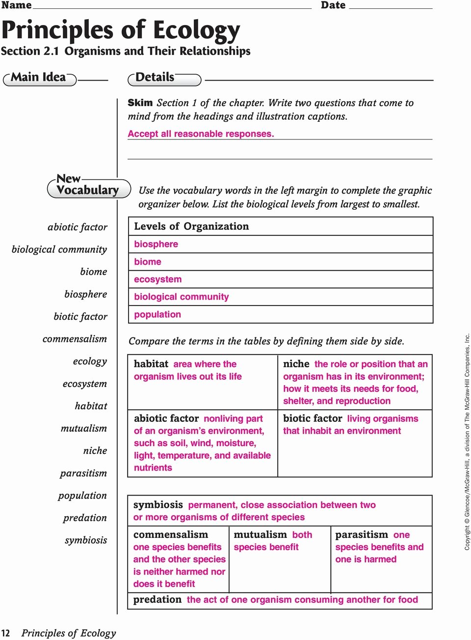 Principles Of Ecology Worksheet Answers Inspirational Principles Ecology Worksheet Breadandhearth