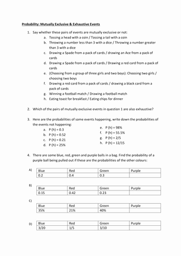 Probability Of Compound events Worksheet Lovely Mutually Exclusive Exhaustive events by Fionajones88