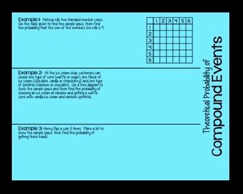 Probability Of Compound events Worksheet Lovely theoretical Probability Of Pound events Foldable by