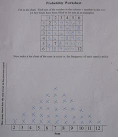 Probability Worksheet High School Unique Probability Worksheets with A Deck Of Cards
