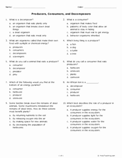 Producers and Consumers Worksheet Luxury Producers Consumers and De Posers Grade 5 Free