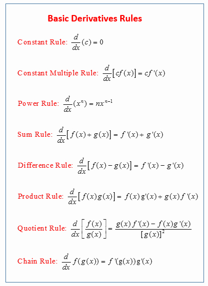 Product Rule Derivative Worksheet