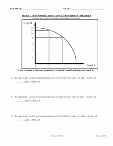 Production Possibilities Curve Worksheet Answers Fresh Production Possibilities Curve Lesson Plans &amp; Worksheets