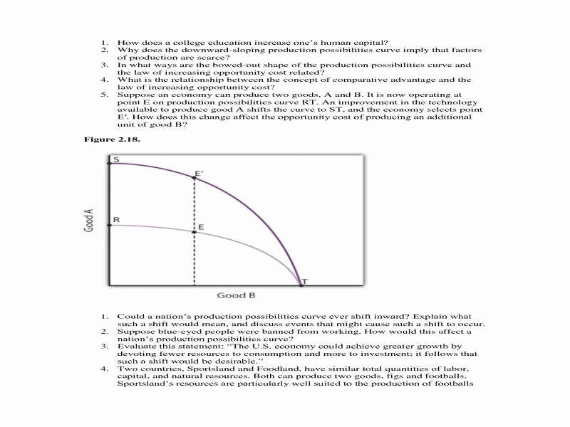 Production Possibilities Curve Worksheet Answers Fresh Production Possibilities Curve Worksheet