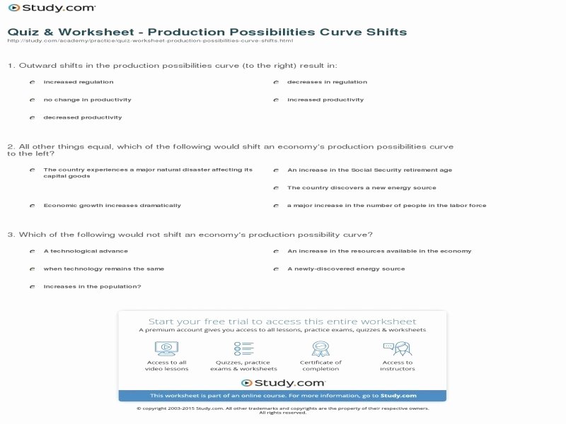 Production Possibilities Curve Worksheet Answers Inspirational Feedback Mechanisms Worksheet Answers Free Printable