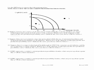 Production Possibilities Curve Worksheet Answers Inspirational Production Possibilities Curve Worksheet Worksheet for