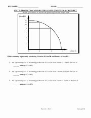 Production Possibilities Curve Worksheet Answers Inspirational Production Possibilities Frontier Worksheet Due Date